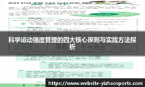 科学运动强度管理的四大核心原则与实践方法探析