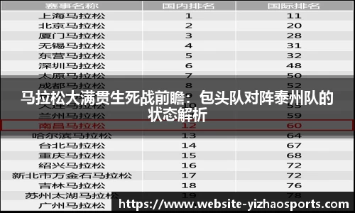 马拉松大满贯生死战前瞻：包头队对阵泰州队的状态解析