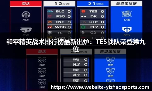 和平精英战术排行榜最新出炉：TES战队荣登第九位