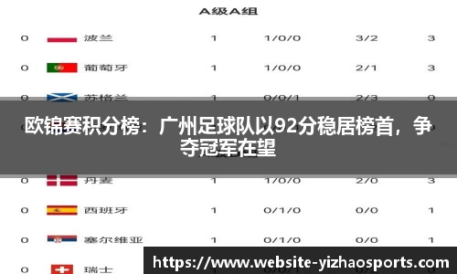 欧锦赛积分榜：广州足球队以92分稳居榜首，争夺冠军在望