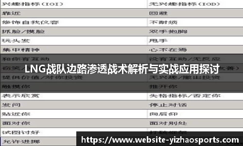 LNG战队边路渗透战术解析与实战应用探讨