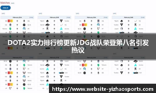 DOTA2实力排行榜更新JDG战队荣登第八名引发热议